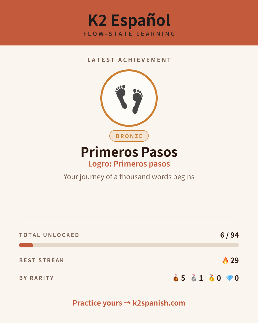 K2 Español achievement card