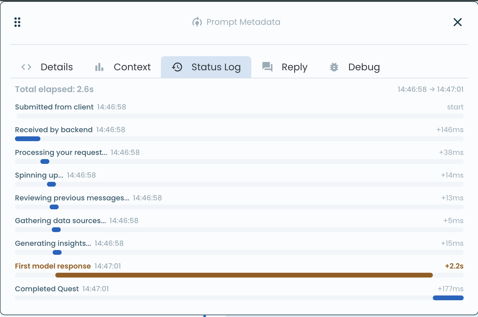 Prompt metadata: stage-by-stage timing